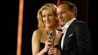 nico hofmann partnerin